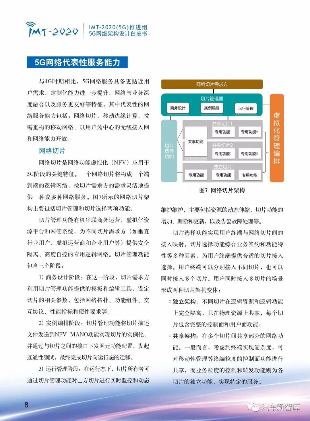 【报告256】5G网络架构设计白皮书-中文版（21页可下载）