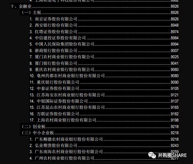 IPO企业股权架构设计实操手册