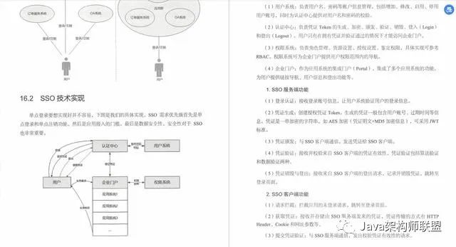 阿里内部是如何进行架构设计？内部参考文档流出，你该这样准备