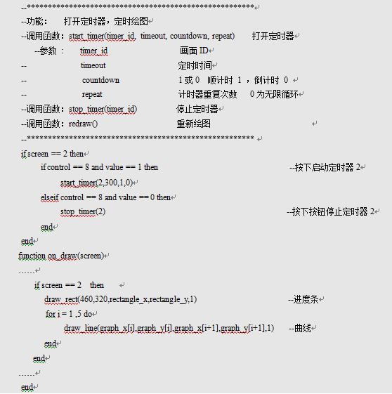 LUA教程7-绘图API函数使用说明