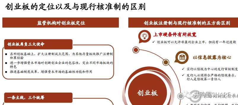 IPO企业股权架构设计实操手册