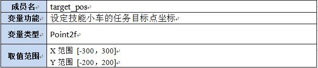 【第六章】第八节Lua及C++函数