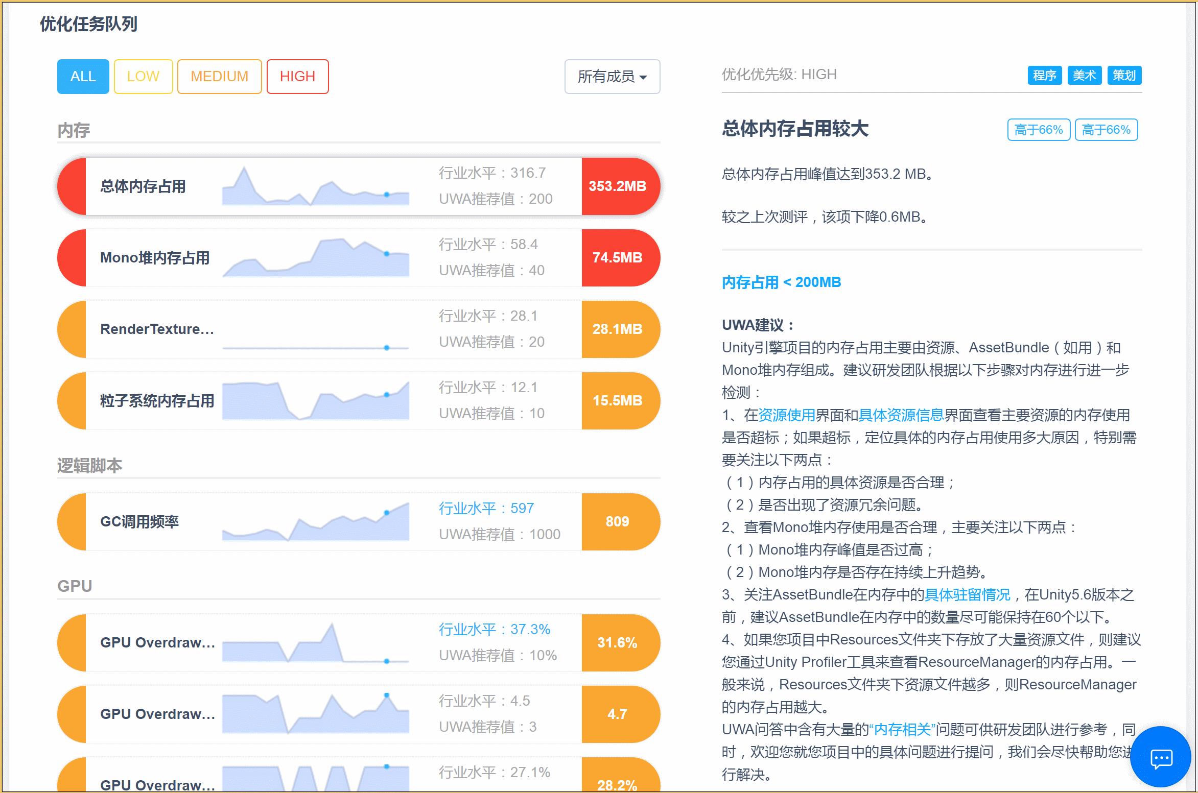 UWA性能测评全面支持各种Lua！