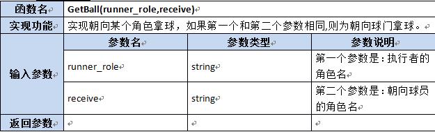 【第六章】第八节Lua及C++函数