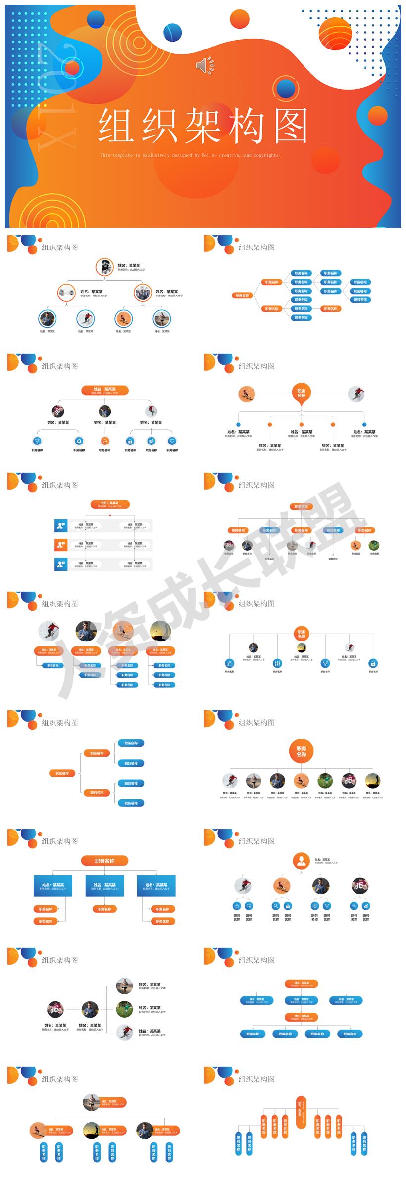 最潮组织架构设计模板.ppt