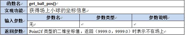 【第六章】第八节Lua及C++函数