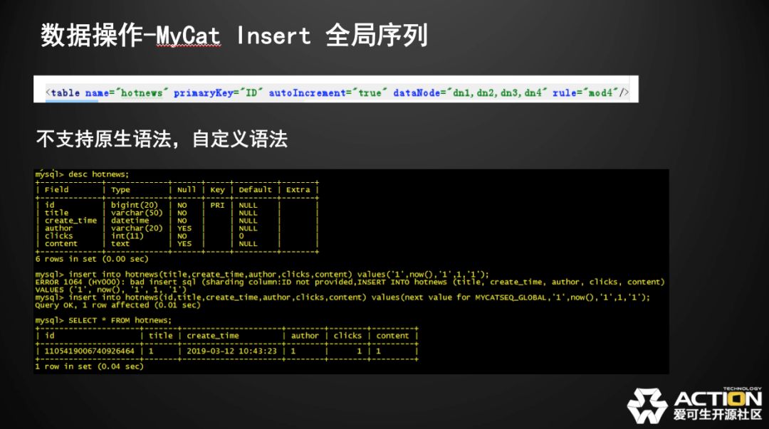 技术分享 | MyCat的坑如何在分布式中间件DBLE上改善（内含视频链接）