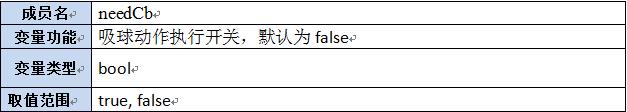 【第六章】第八节Lua及C++函数