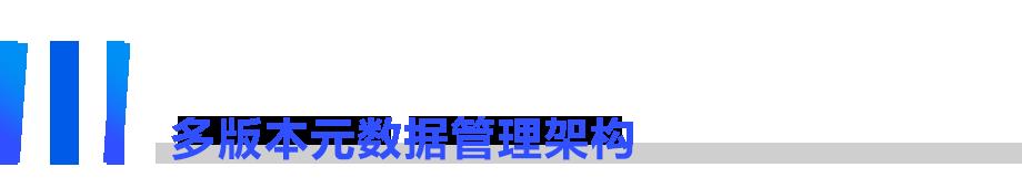 京东智联云对象存储高可用架构设计思考