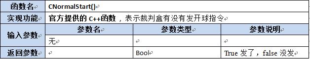 【第六章】第八节Lua及C++函数