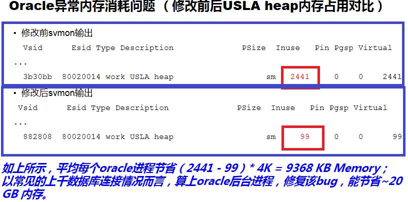 某银行基于浪潮K1 Power架构设计实现分布式核心系统的实践