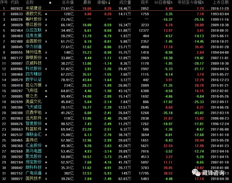 交易所撮合引擎架构设计