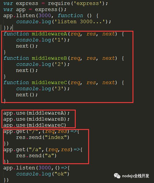 Express中间件的使用、原理及实现