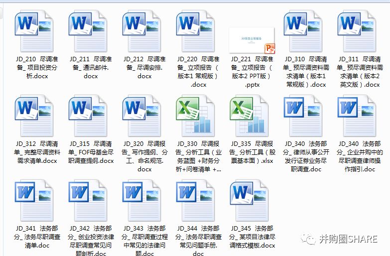 IPO企业股权架构设计实操手册