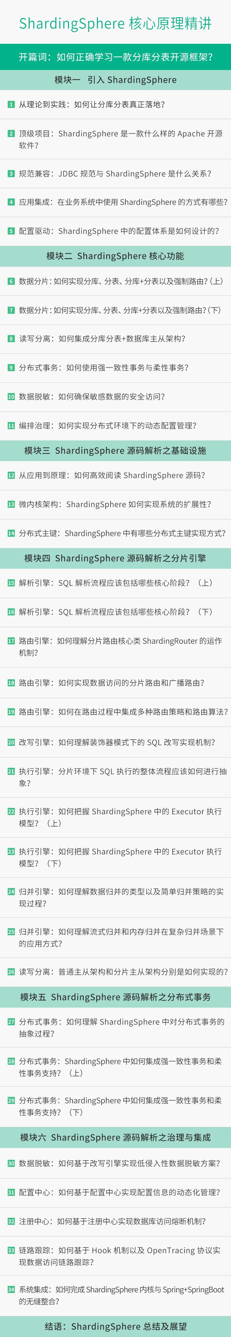 首个 Apache 分布式数据库中间件项目，有什么可牛的？