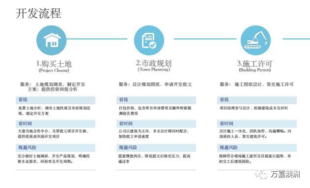 架构设计(5)