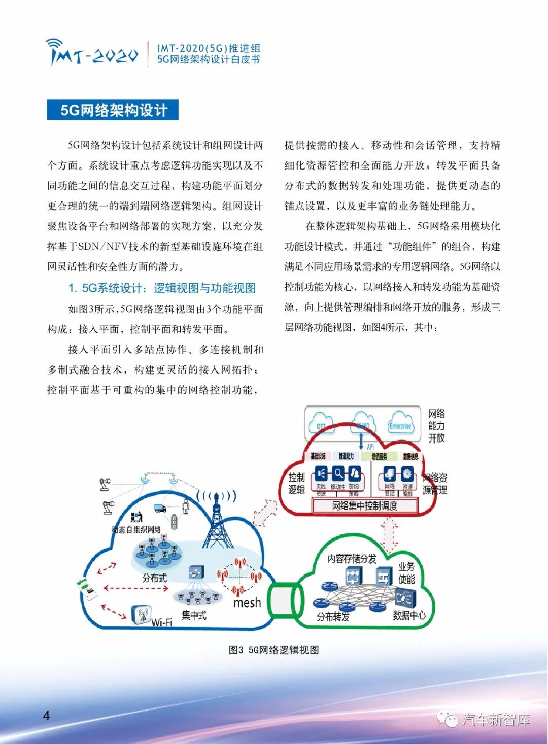 【报告256】5G网络架构设计白皮书-中文版（21页可下载）