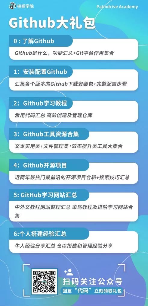 HR：今年简历上放了Github链接的同学，我想优先给offer（内附操作指南）