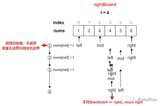 超详细讲解“二分查找”，你看不懂算我笨！