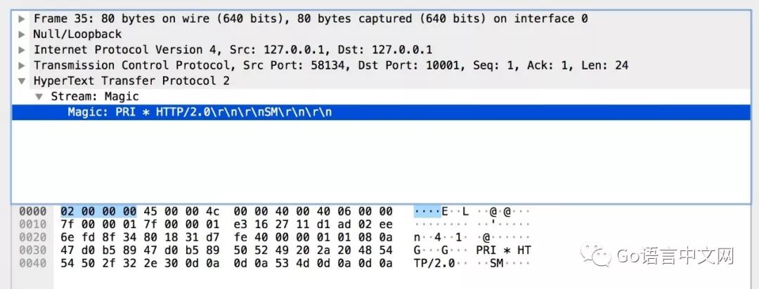 从实践到原理，带你参透 gRPC