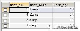 一文读懂 SQL 注入