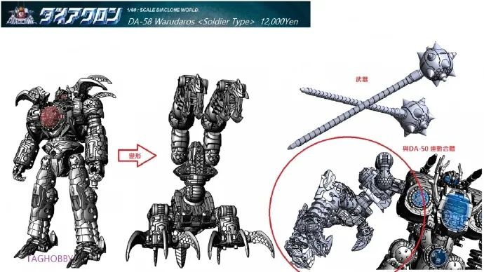 Action Toys,UM-03威震天公布！黑苹果，“MPM”铁皮打印件上色公布！