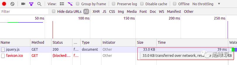 Nginx Gzip 压缩