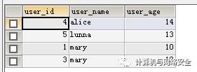 一文读懂 SQL 注入