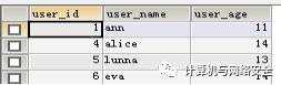 一文读懂 SQL 注入