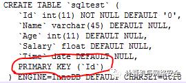 一文读懂 SQL 注入