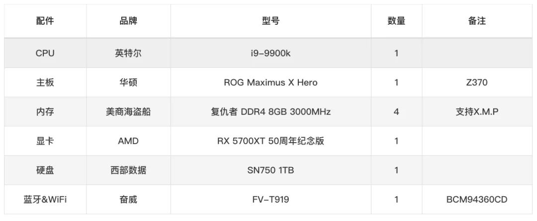 黑苹果神器，一键生成OpenCore EFI 文件