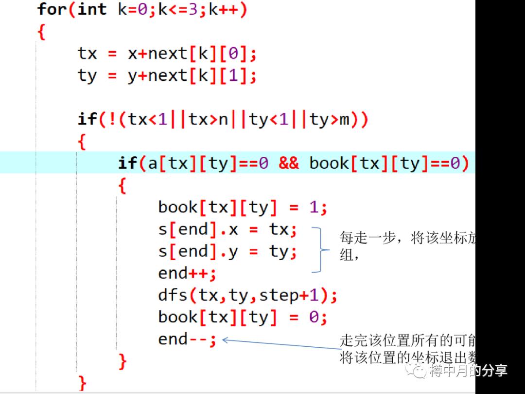 走迷宫之深度优先搜索（二）