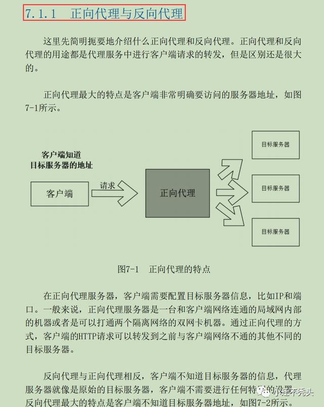 良心！鹅厂强推的695页SpringCloud、Nginx高并发核心编程