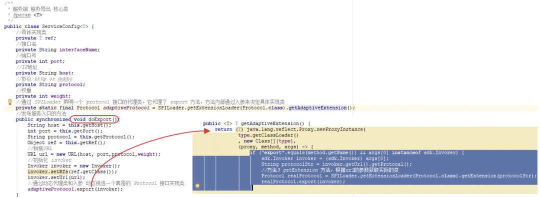 一文详解RPC框架核心原理与手写实战