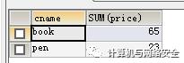 一文读懂 SQL 注入