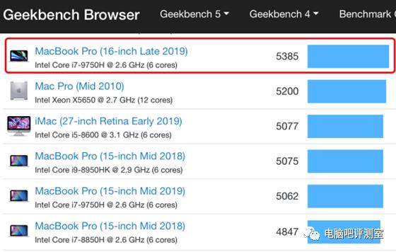 装一台四千元的黑苹果PC，性能可超1万9的macbook 16寸白果