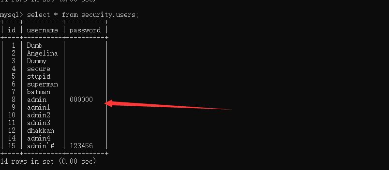 文库 | SQL注入知识总结