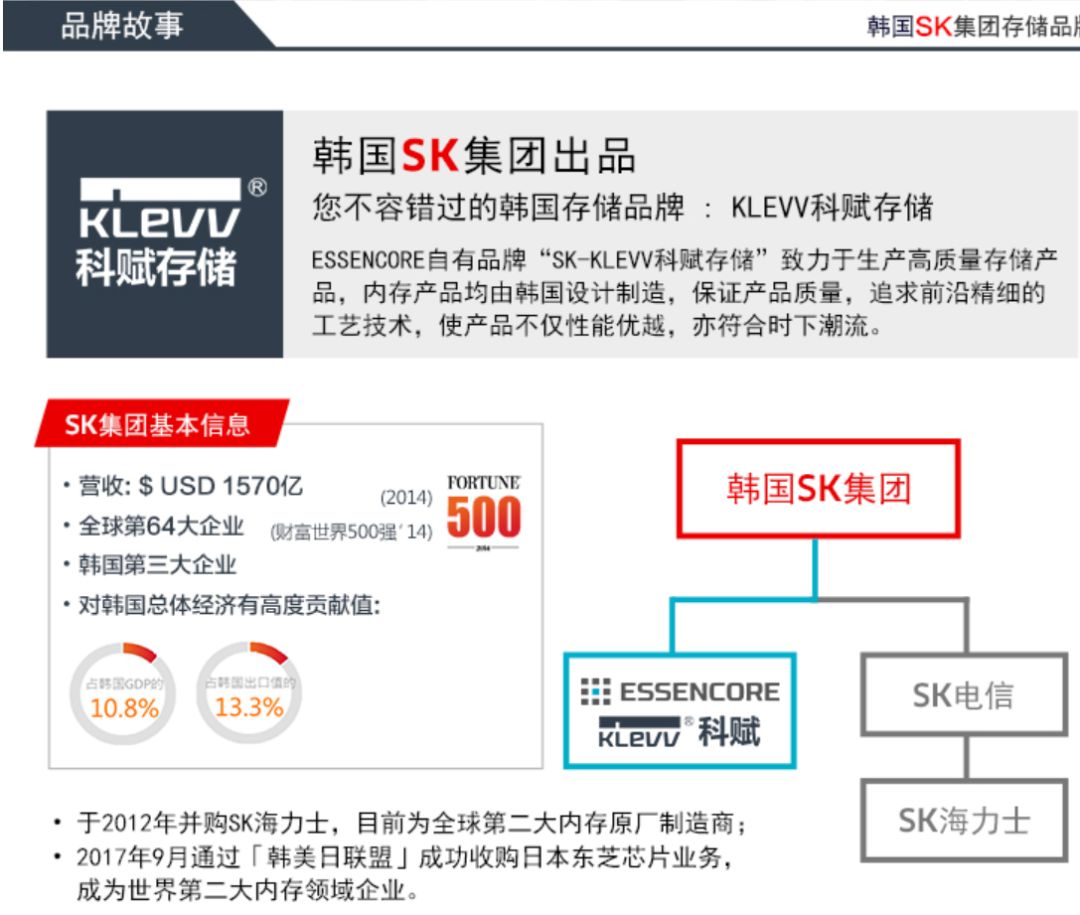 【加内特帮帮你】第31期：低价位 苹果风外观 黑苹果主机