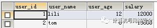 一文读懂 SQL 注入