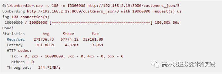 尴尬的事情又发生Newtonsoft.Json vs Protobuf.net