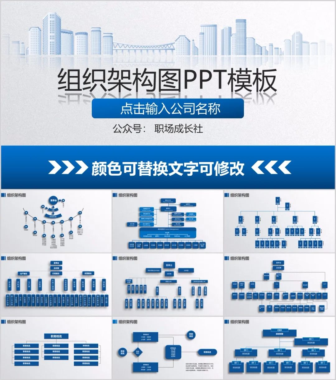 组织架构设计+模板工具包（阿里、腾讯、上市企业等）