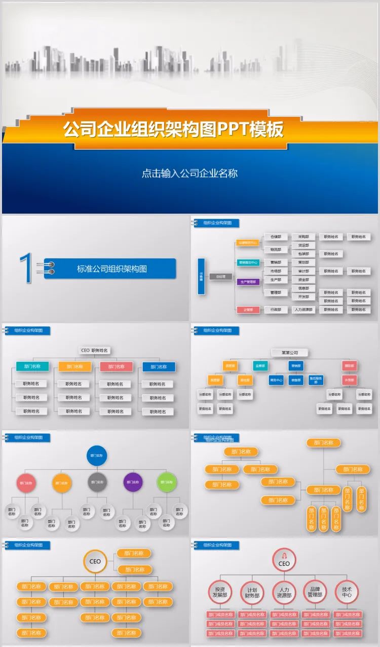 组织架构设计+模板工具包（阿里、腾讯、上市企业等）