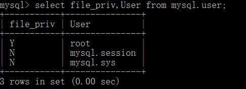 SQL注入基础整理及Tricks总结