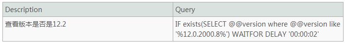 SQL注入之重新认识