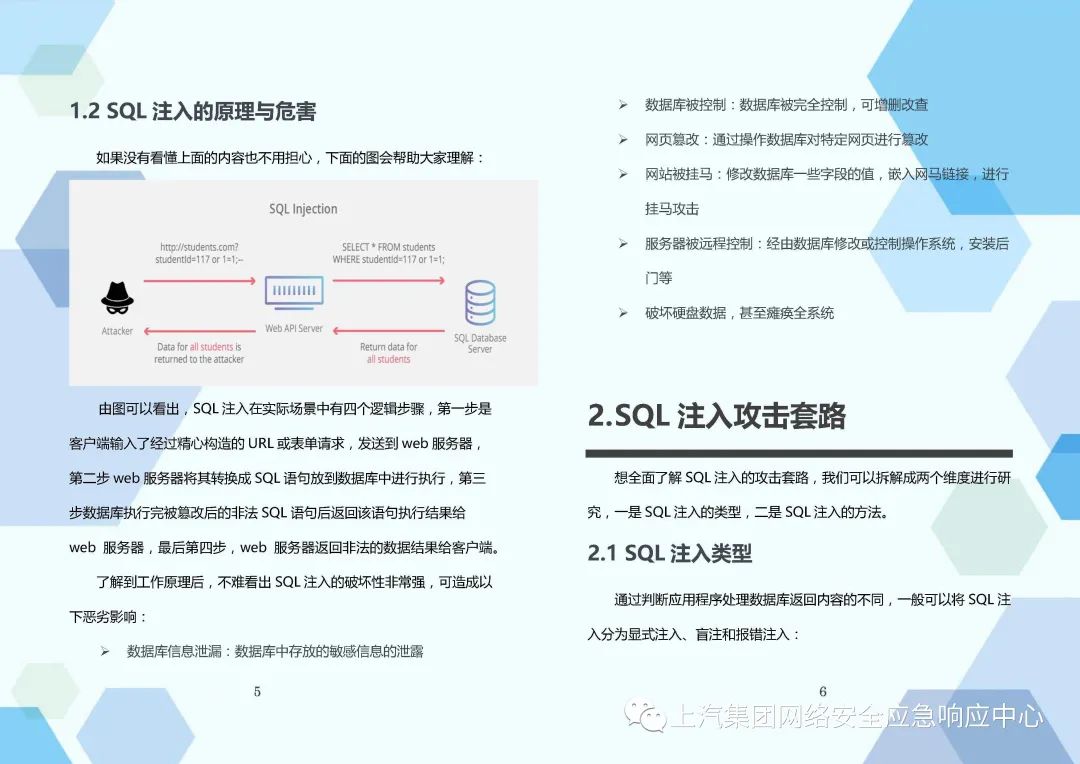 【霄享.安全】SQL注入攻击详解——2020年8月刊（总第6期）