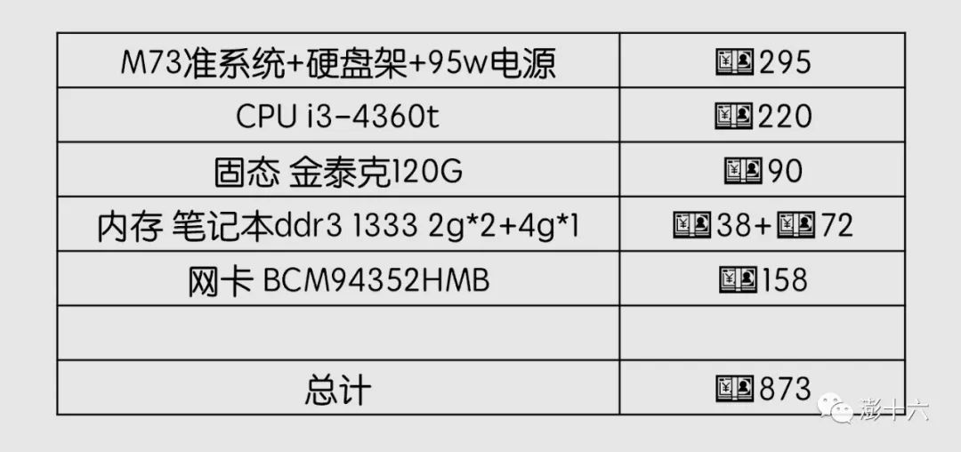 梅开二度？联想m73黑苹果（一）