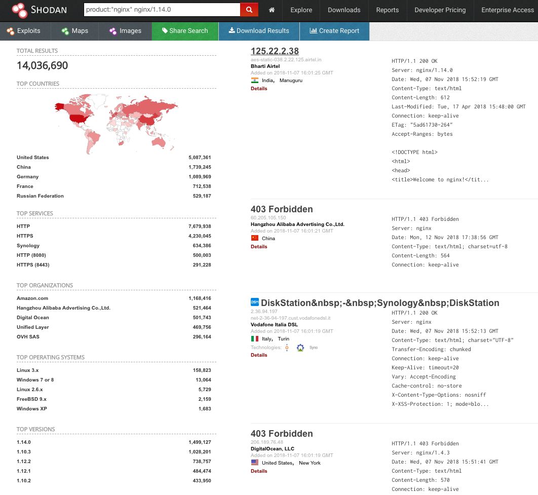 nginx 被爆安全问题致使 1400 多万台服务器易遭受 DoS 攻击