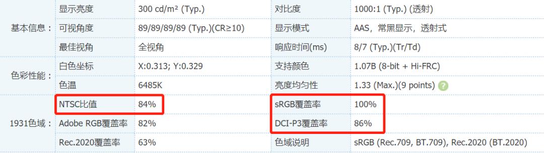 黑苹果绝配4K显示器：AOC U28P2U体验简评