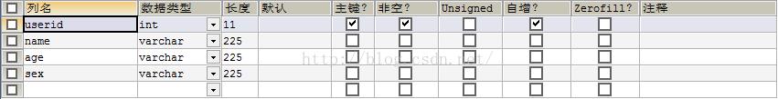 技术干货 | 简析Sql注入与防御措施