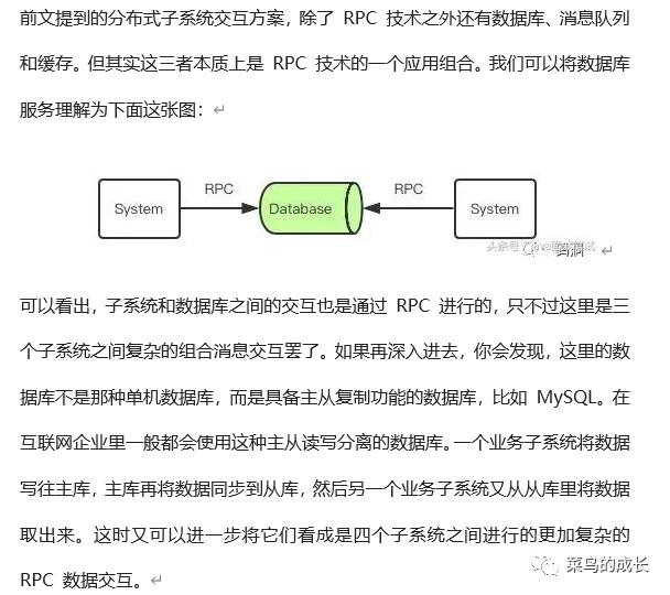 RPC (Remote Procedure Call)即远程过程调用